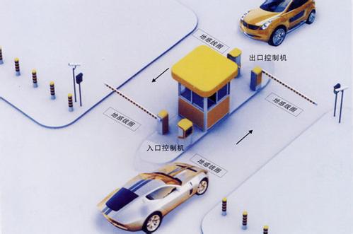 北京搭建靜態(tài)交通投資運(yùn)營平臺(tái)，停車難開出新藥方